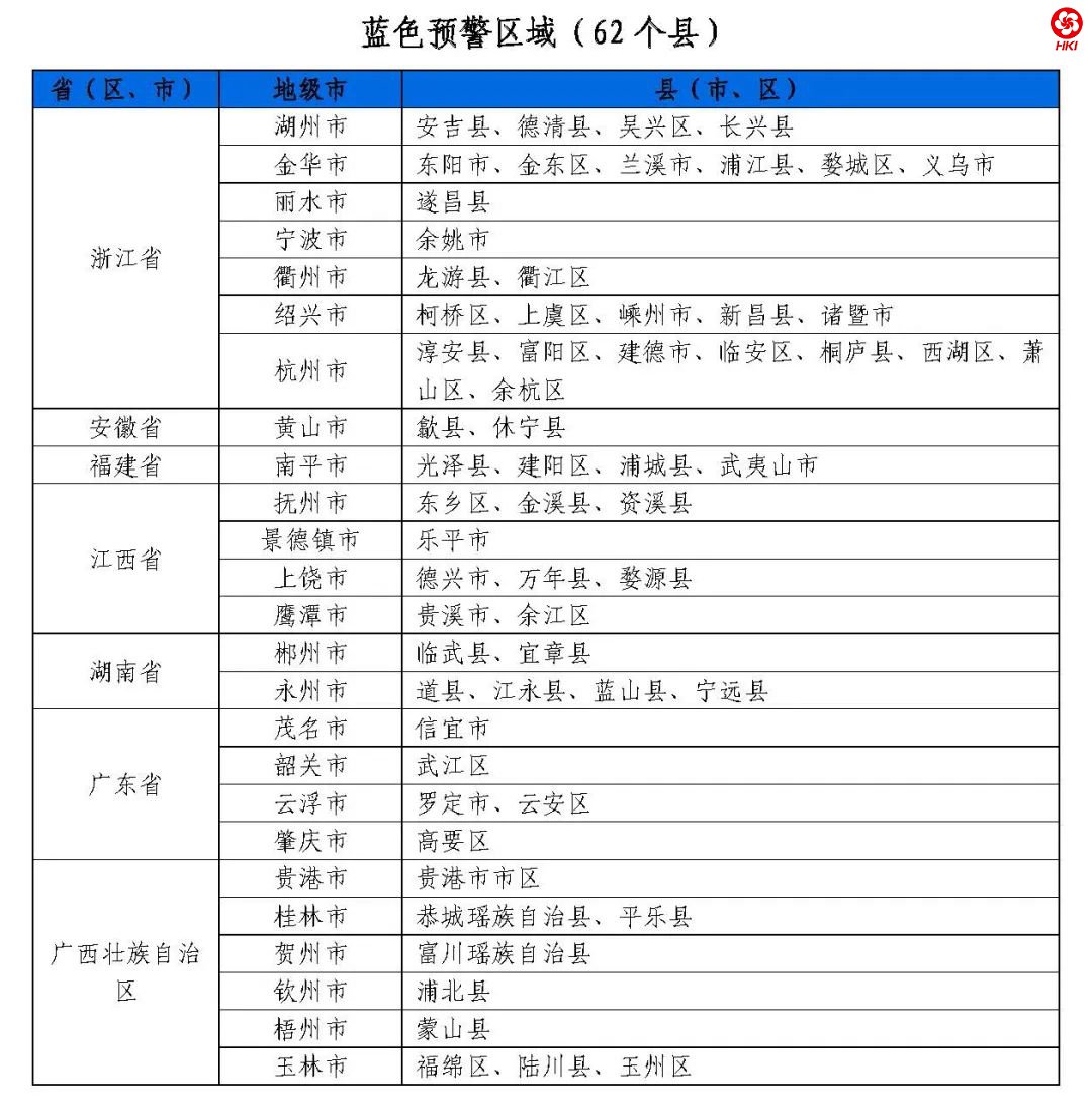 图片来源:水利部